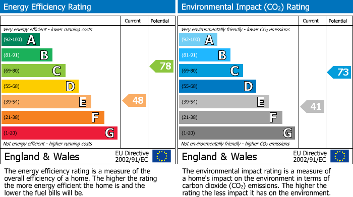 EPC For Aston Lane, Remenham, Henley-on-Thames