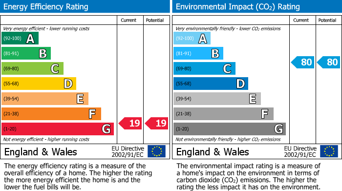 EPC For Moor Common, Lane End, High Wycombe